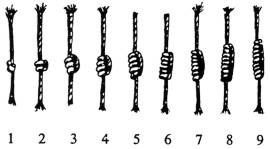 Représentation
des neufs unités sur une cordelette, par la méthode du quipu inca