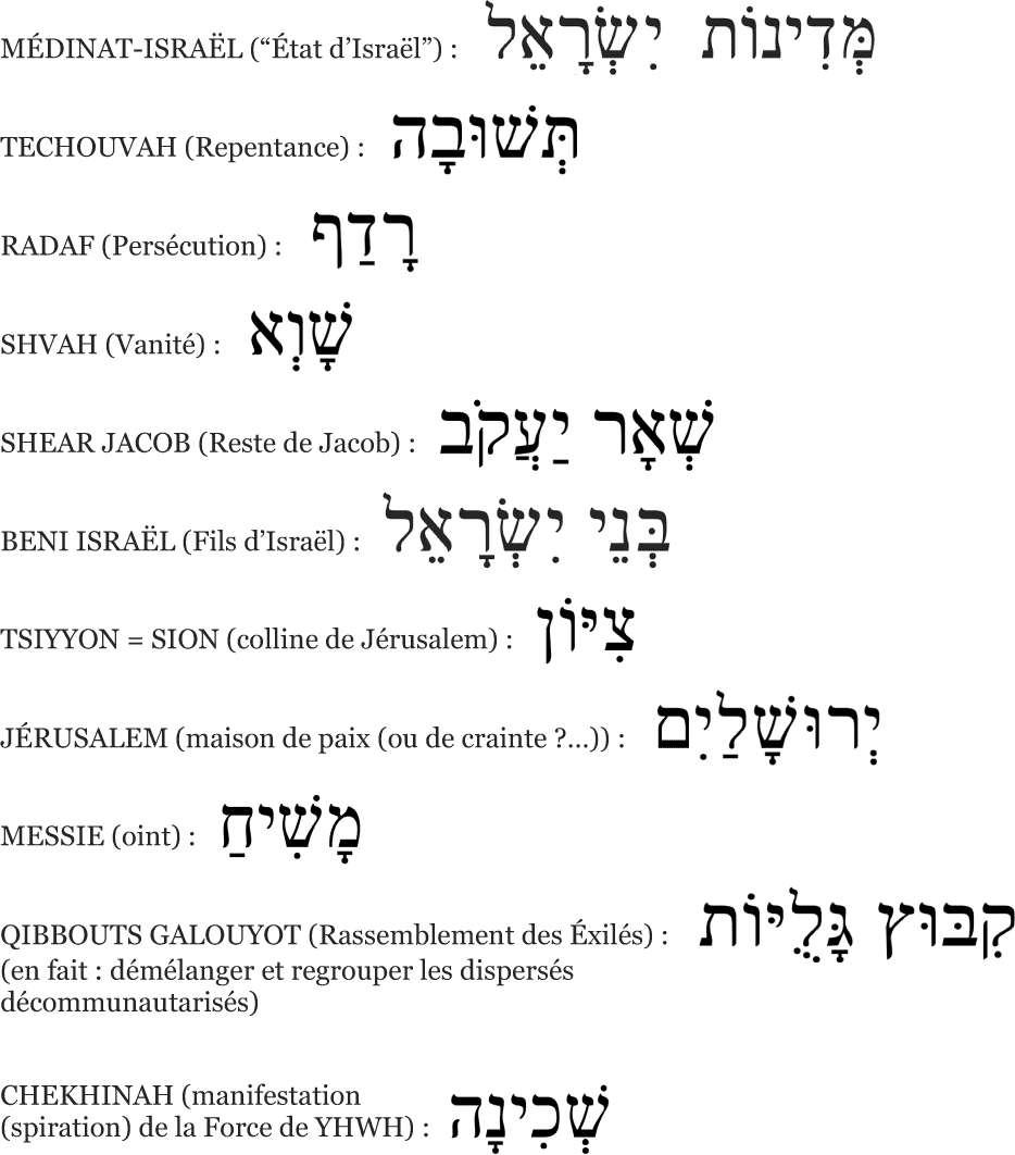 Termes en Hébreux