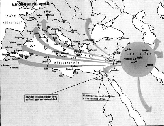 Diaspora