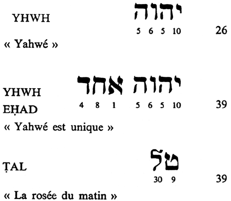 YHWH éhad